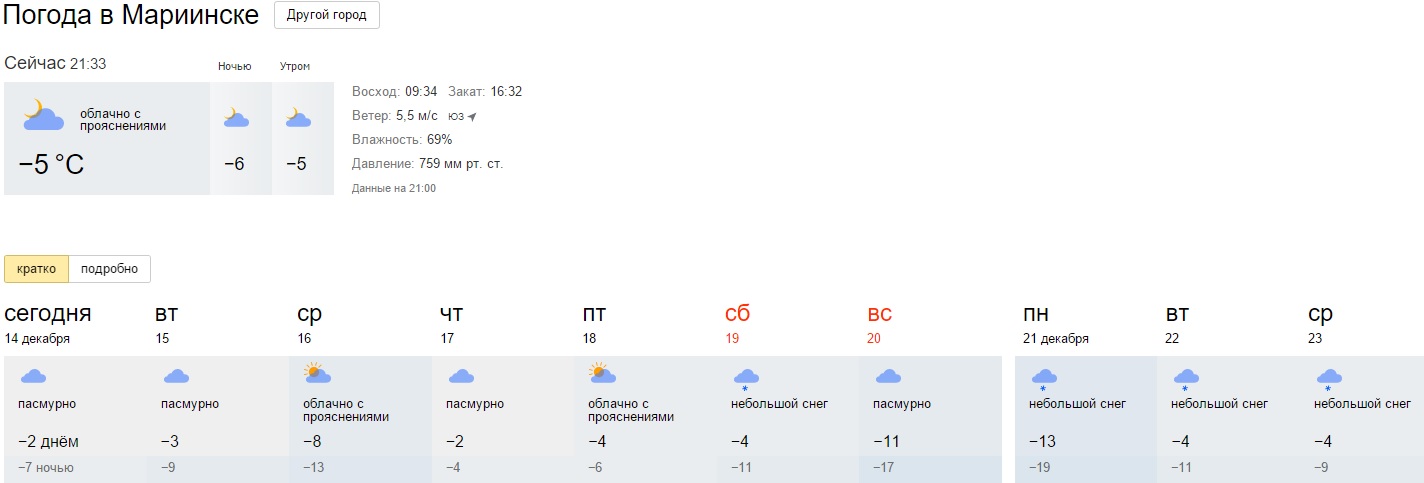 Погода мелеуз на 14 дней гисметео. Погода в Мариинске. Погода в Мариинске на сегодня. Температура в Мариинске. Погода в Мариинске на неделю.